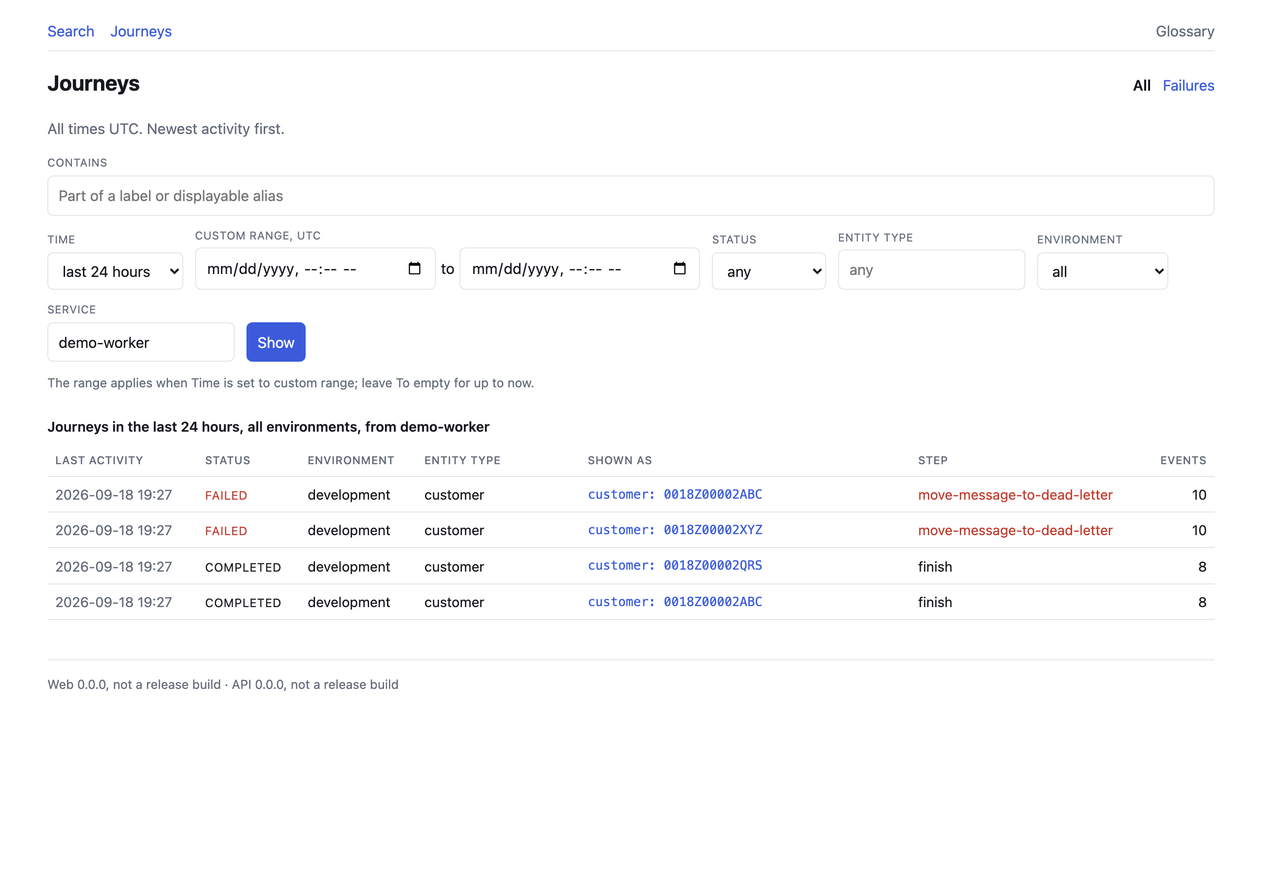 The Journeys page: a filter bar above a table of journeys with their last
activity, status, entity type, what each is shown as, their step (the step a
failed journey failed at, in red, else its last step) and event
count